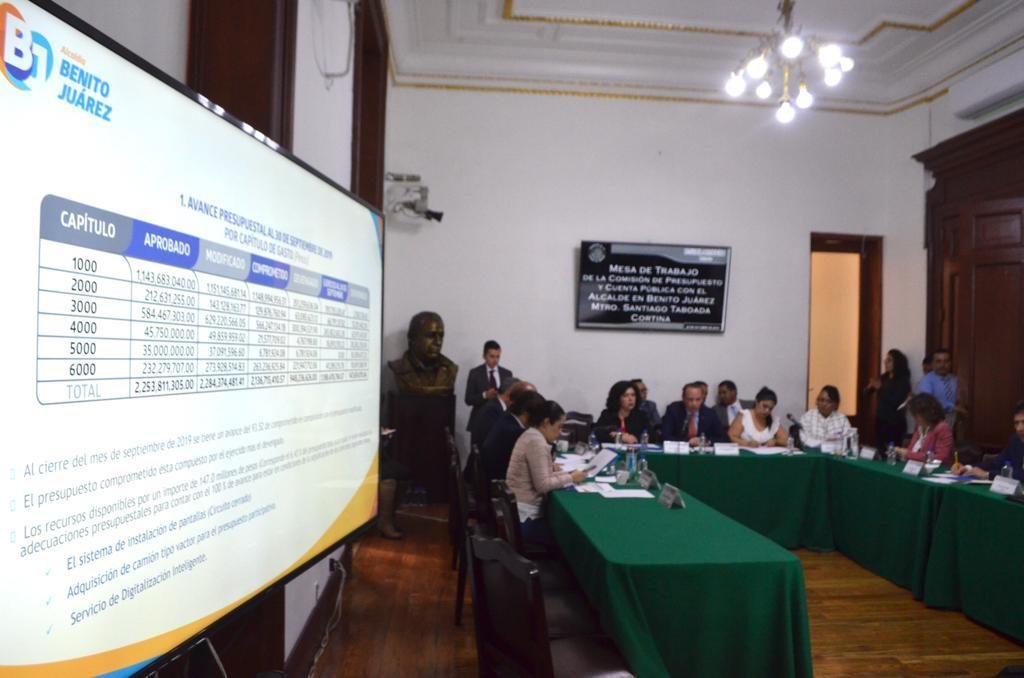 Comisión de Presupuesto y Cuenta Pública del Congreso de la CDMX reconoce a Benito Juárez como una Alcaldía que gasta de forma eficiente, responsable y transparente